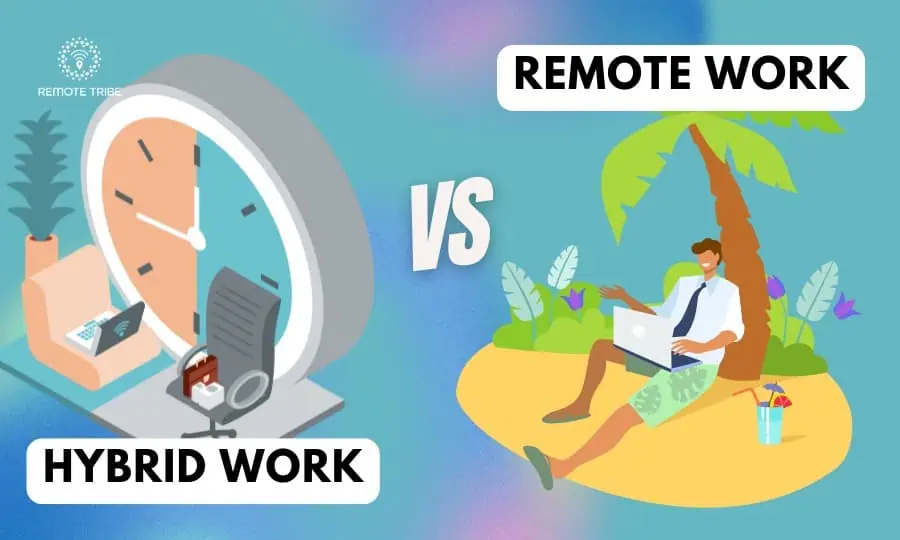 hybrid vs remote work