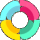 HR Partner: Part-Time Product Manager/Owner